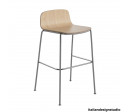 Palm Metal Stool