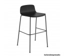 Palm Metal Stool