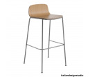 Palm Metal Stool
