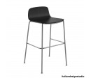 Palm Metal Stool