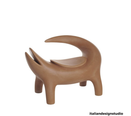 Kroko