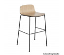 Palm Metal Stool