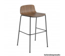 Palm Metal Stool