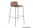 Palm Metal Stool