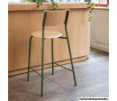 SSD Stool